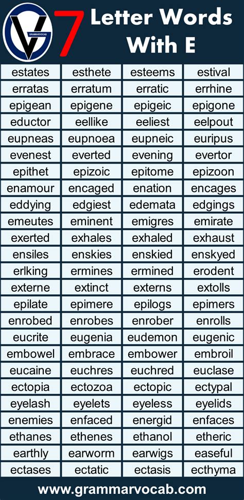 What is the reason for the presence of the letter E in the spelling .